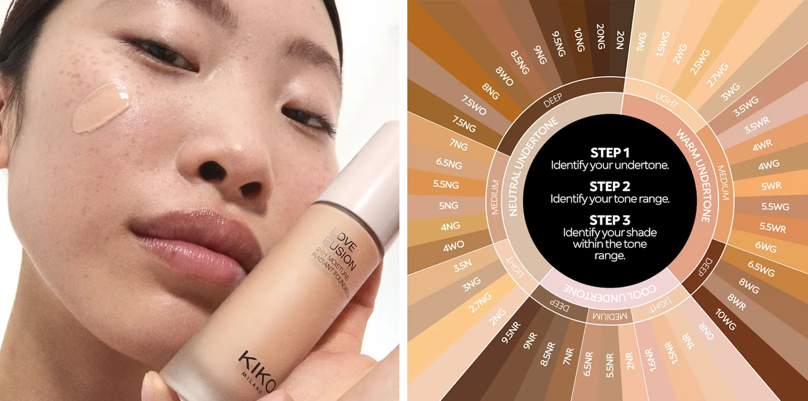 Tendencias Maquillaje